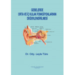 GEBELERDE ORTA VE İÇ KULAK FONKSİYONLARININ DEĞERLENDİRİLMESİ (Dr. Ody. LEYLA TÜRE) GEBELERDE ORTA VE İÇ KULAK FONKSİYONLARININ DEĞERLENDİRİLMESİ (Dr. Ody. LEYLA TÜRE)