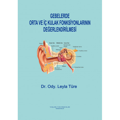 GEBELERDE ORTA VE İÇ KULAK FONKSİYONLARININ DEĞERLENDİRİLMESİ (Dr. Ody. LEYLA TÜRE) GEBELERDE ORTA VE İÇ KULAK FONKSİYONLARININ DEĞERLENDİRİLMESİ (Dr. Ody. LEYLA TÜRE)