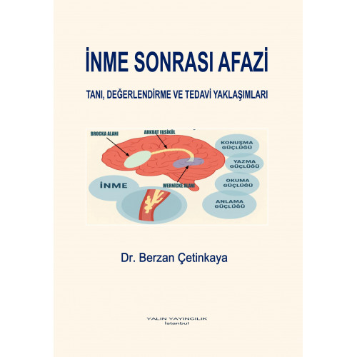 İNME SONRASI AFAZİ Tanı, Değerlendirme ve Tedavi Yaklaşımları (Dr. BERZAN ÇETİNKAYA)
